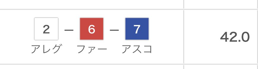 mickey02s's tweet photo. 大井12R🎯三連複42倍❗️ https://t.co/KTI4XIllDm