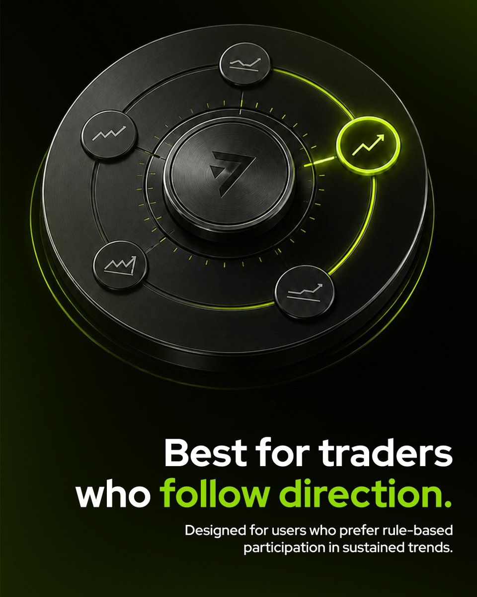 Quantum_X_7's tweet photo. Velocity is built for markets where direction has strength and momentum persists.

Rather than treating every market condition the same, the focus is on structured, rule-based participation when trends are clear and on recognizing when conditions become less suitable.

Read the market. 
Understand the conditions. 
Apply the right approach. 

📈Explore more with QX7: https://t.co/myrxjVg4Gr

#QX7 #CryptoTrading #MarketTrends #TradingStrategy #CryptoEducation