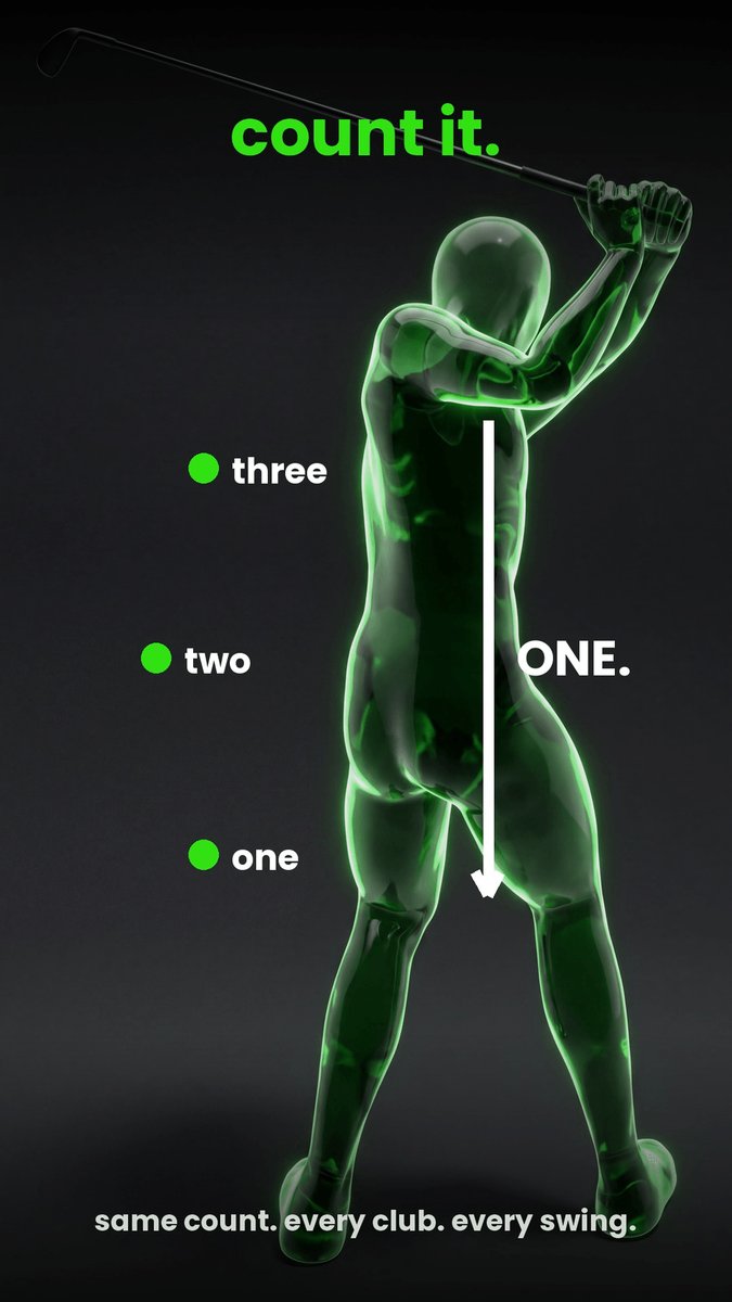 PocketCaddie's tweet photo. tour pros swing at 3:1 — backswing 3x slower than the downswing

the silent killer: rushing the takeaway. fast first move = broken ratio at the top

full breakdown in the slides. PocketCaddie, now on the App Store

#golf #golftips https://t.co/N3l6Nbyd9G