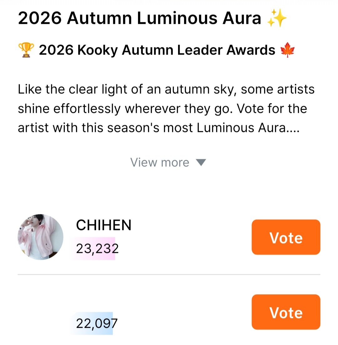 ChihenVoting's tweet photo. [📣] RANK UPDATE

Chihen's Kooky [FINAL] 2026 Autumn Luminous Aura update as of 9:10 PM KST.

Goal: 1st Place
Rank: 1st Place
Gap from 2nd Place: 1,135
Voting ends in: 3 days

#CHIHEN #즈언 #AHOF #아홉 https://t.co/JKdBQMpuIL