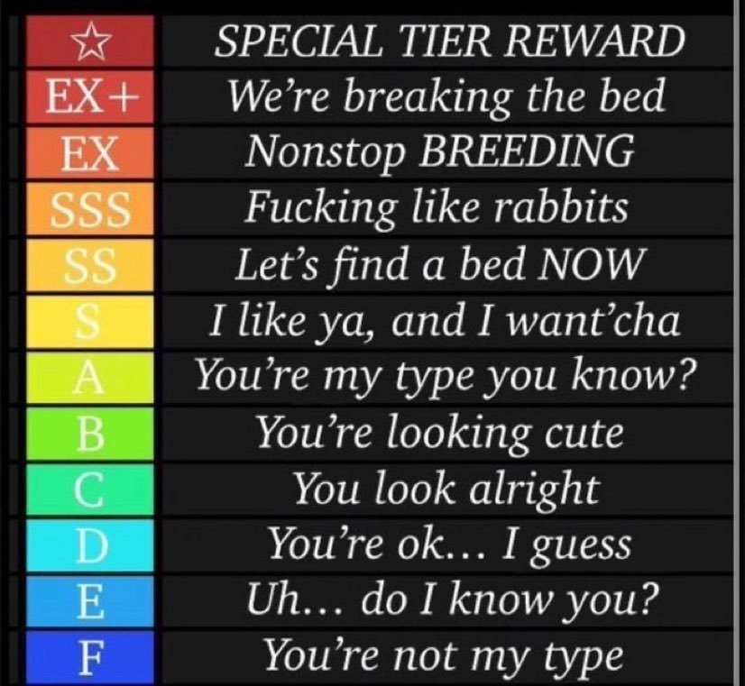 fckcorpos's tweet photo. EX or better would get pinned in dm's but special rewards https://t.co/moSWhb6G9O