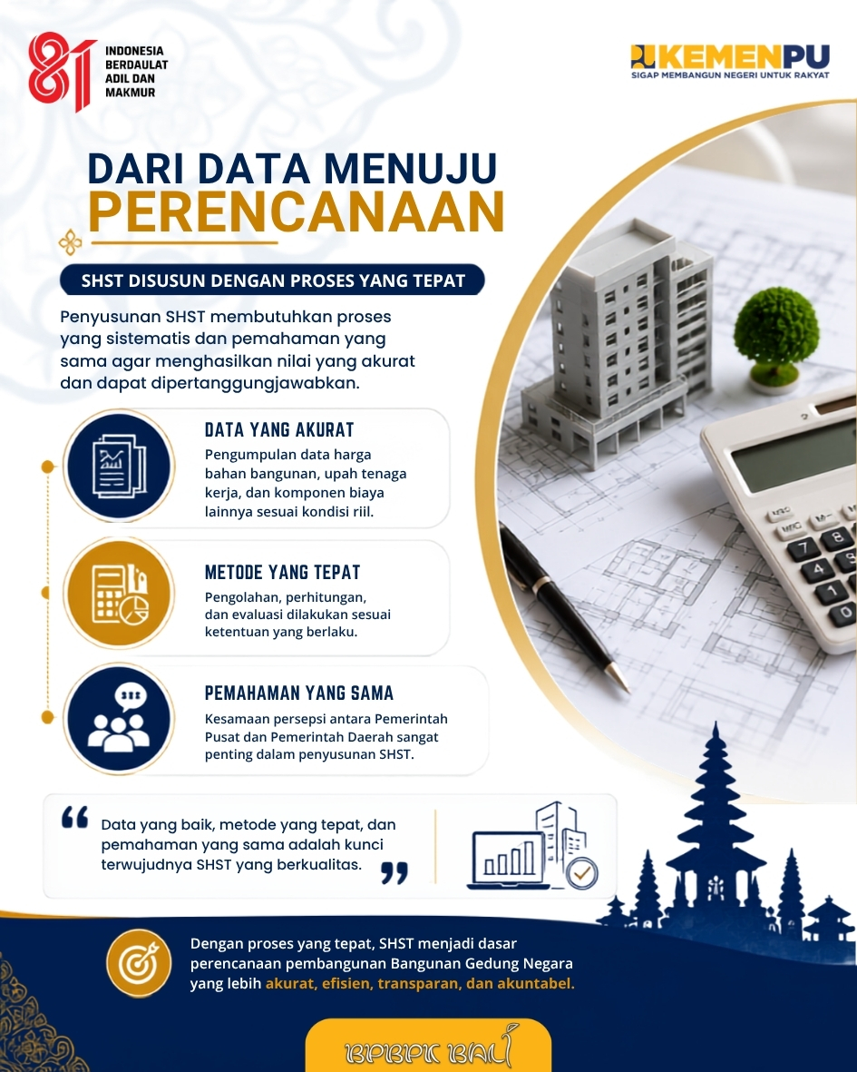 pu_ck_bali's tweet photo. Melalui kegiatan Bimbingan Teknis dan Pendampingan Penyusunan Standar Harga Satuan Tertinggi (SHST), BPBPK Bali bersama Pemerintah Kabupaten/Kota di Provinsi Bali memperkuat pemahaman dan kapasitas dalam proses penyusunan SHST. #pu608 #pusigapmembangunnegeriuntukrakyat https://t.co/xPh9F4uTld