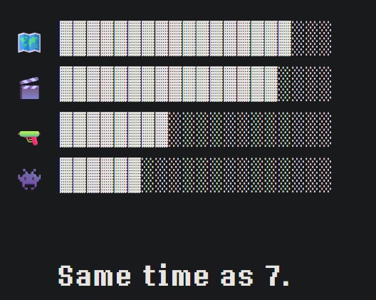 Ch7BUpdater's tweet photo. https://t.co/eTqgu0X6PZ has not updated on 30/08/2026
25 days have passed without an update. https://t.co/c9klbU46Qg