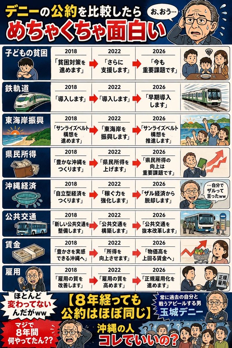 PjVgwtRY3tMuoN3's tweet photo. @TOMOKAZU80081 こんなにも何も出来ていないのです‼️ https://t.co/DyIGgVZ8ab