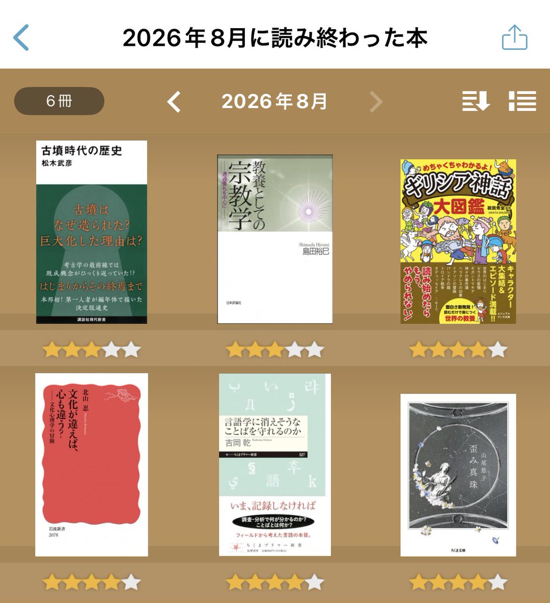 satori_0823's tweet photo. 8月の読了本📖
 #ブクログ https://t.co/EvoXBtvrlX