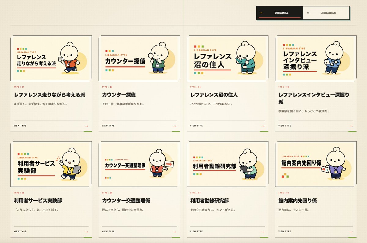 yawatosho's tweet photo. 「あなたはどの図書館員タイプ？」は、公開からもう5,000回以上も診断していただきました、たくさん遊んでいただきありがとうございます！
せっかくなので、全16タイプを一覧で見られるページを追加しました。
ぜひ気になるタイプをのぞいてみてください。 
#図書館員タイプ
https://t.co/RqnXR22FmR https://t.co/Dts56yt4IV