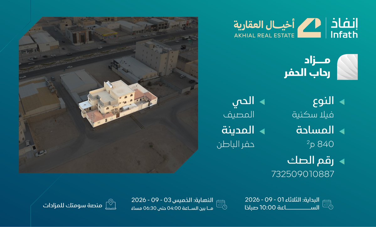 Akhial_sa's tweet photo. الفرصة التاسعة بمزاد رحاب الحفر: 
فيلا سكنية بمساحة 840 متر مربع في حي المصيف بحفر الباطن تجمع بين المساحة الرحبة �� الموقع المتميز بالقرب من طريق الملك فيصل وطريق أبو بكر الصديق.
https://t.co/JZUeUTOA0c
#حفر_الباطن #الخفجي #الرفيعة #أخيال https://t.co/dQ5mH6GOwc