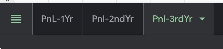 BEEStoCRORE2030's tweet photo. Started the Nifty BeES Covered Call system in Sept 2024.
Year 1: 19.49%☘️
Year 2: 29.48%☘️
Entering Year 3 tomorrow — not chasing bigger numbers, just consistency.✍🏻
Slow & steady compounds. Greed doesn’t. 🐝📈
#consistency
#nifty
#cas
#optiontrading
#weeklyexpiry https://t.co/HFYt5eHVcP