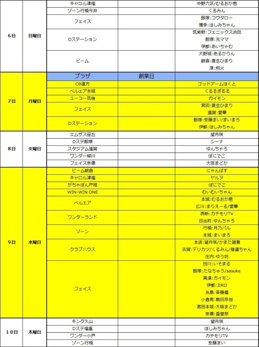 ageage_777's tweet photo. 9/1(火)～9/15(火)
来店/周年を分かる範囲でまとめてます📋️

DM解放してるので、情報提供も是非よろしくお願いします❕

❾月の周年・創業日の店舗
7(月)、プラザ
18(金)、玉屋大橋
21(月)、ワンダー百年橋
28(月)、がちゃぽん
30(水)、ゾーン本城

7(月)～新台入替の週 https://t.co/lTX2SzwG8c