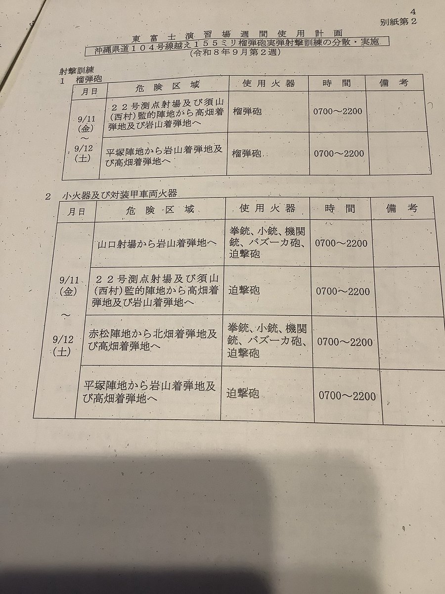 darudanian's tweet photo. 9月11日から22日まで、東富士演習場で沖縄県道104号線越え155ミリ榴弾砲の実弾射撃訓練の分散・実施が行われます。11日と12日分の演習通報が届きました。通常訓練も同時に行われます。
今回は対装甲車両火器といって、迫撃砲なども追加されます。
9月13日には「104訓練」抗議行動が計画されています。 https://t.co/lIRD60fSEd