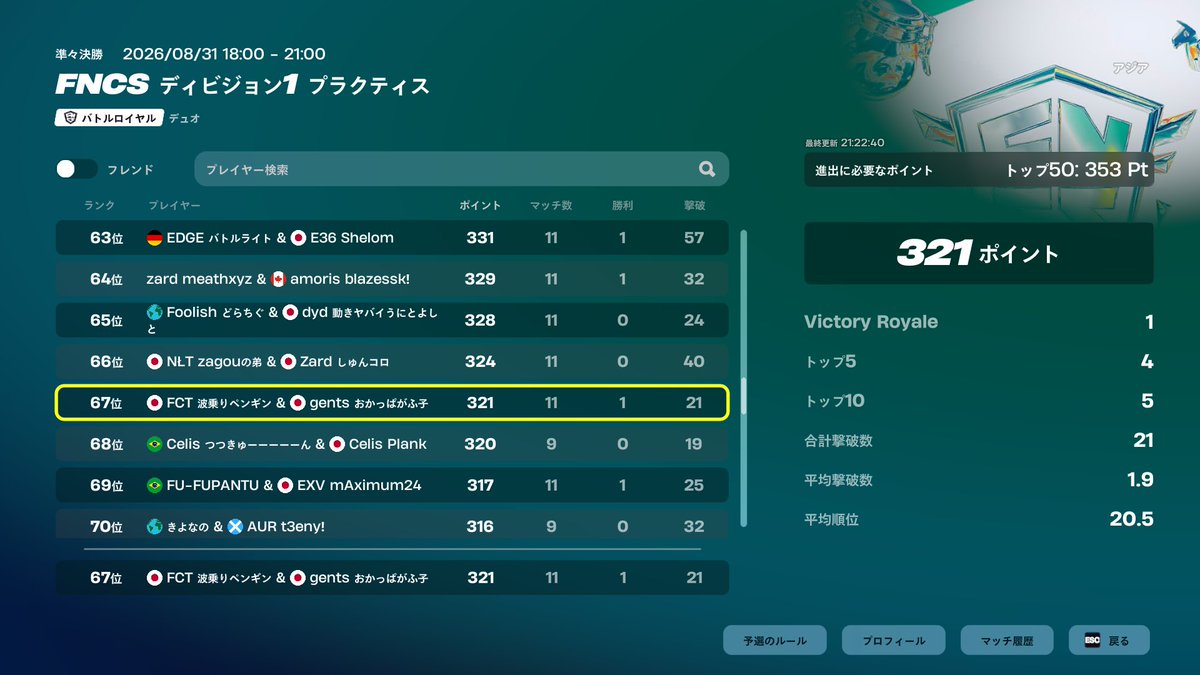 fn_Pengin tweet picture