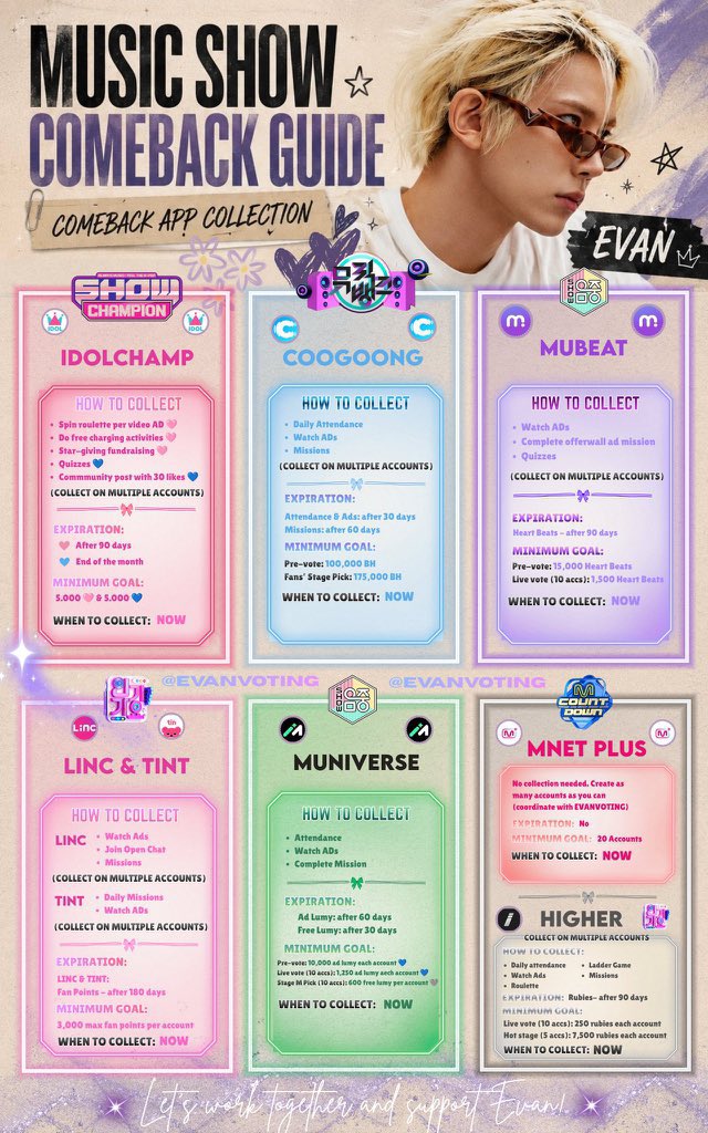 ko_mike__'s tweet photo. EVERS please read below time table and guidelines for upcoming comeback! Let’s spread and do our best 😆🔥 EVER fighting! https://t.co/SenwSRSmSx