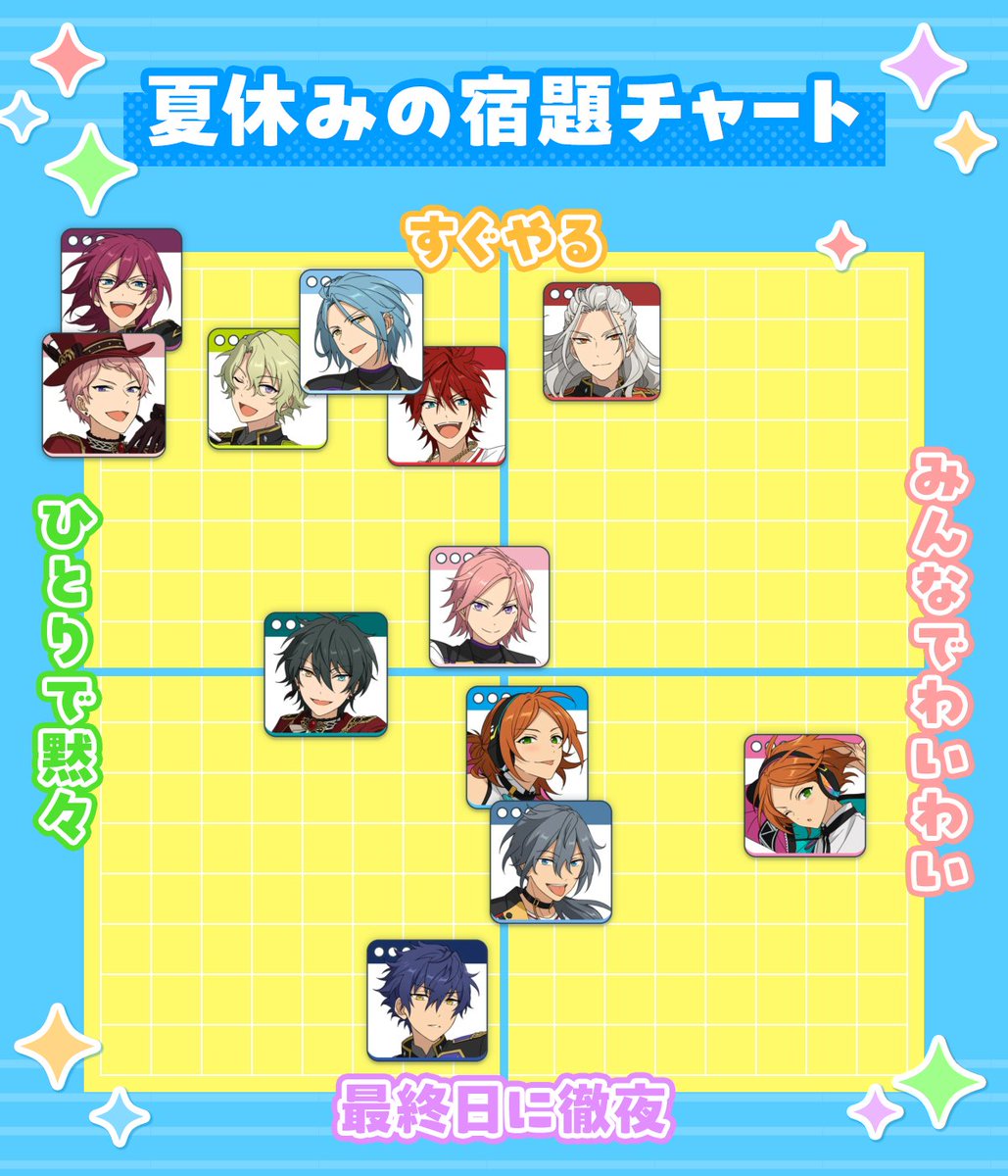tooookqge_'s tweet photo. ⚠独断と偏見⚠
『こうであって欲しい』という自分の願望つめまくってるので解釈違いだったらごめんなさい https://t.co/z7bHTZVdrS