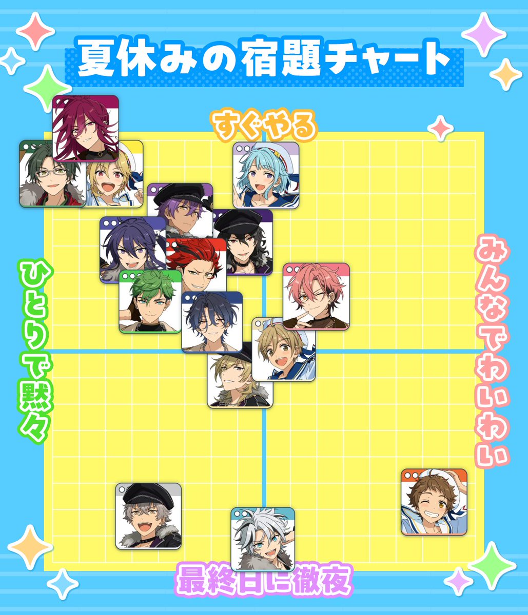tooookqge_'s tweet photo. ⚠独断と偏見⚠
『こうであって欲しい』という自分の願望つめまくってるので解釈違いだったらごめんなさい https://t.co/z7bHTZVdrS