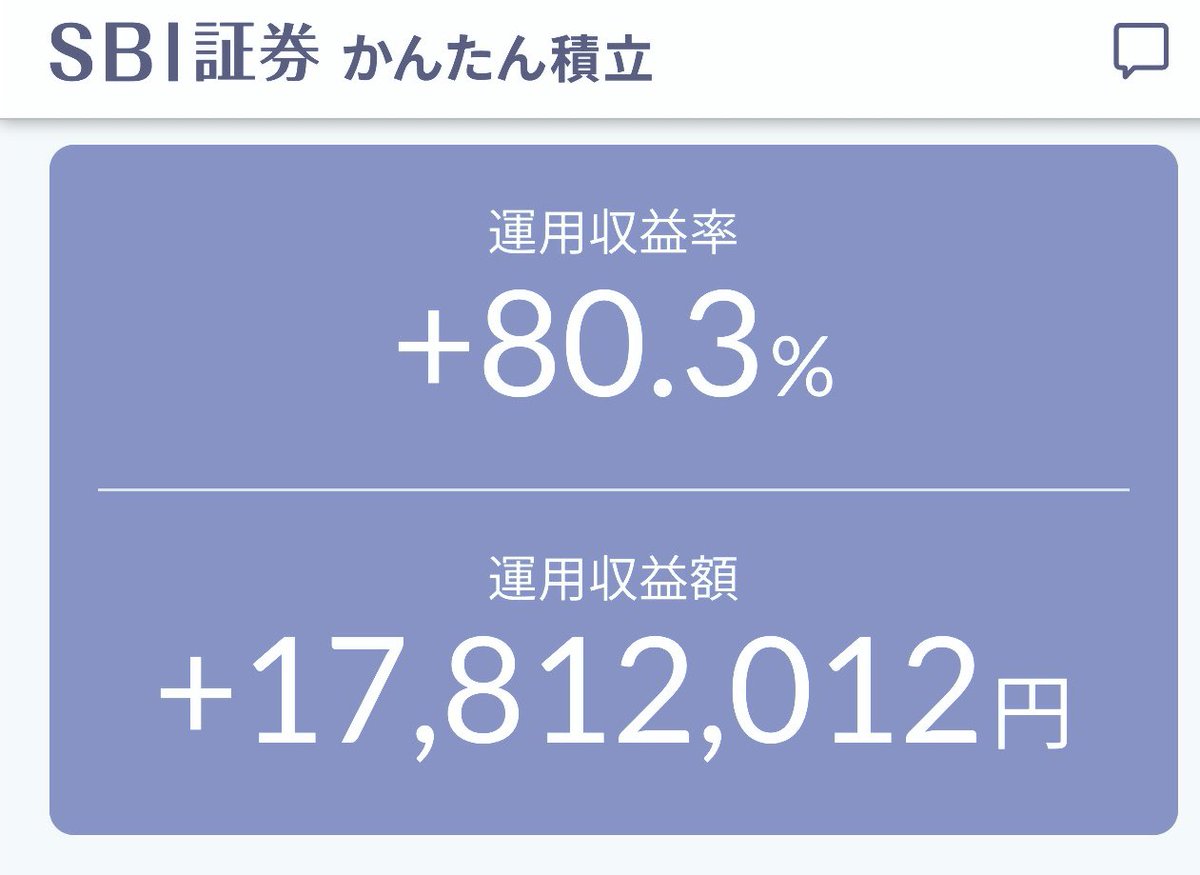 TomOKD's tweet photo. こんばんは。続伸しました。
 #投資信託 #SBI証券  #投信つみたて #インデックスファンド #米国株投資
前回差     8万円⤴️/+2287←+2279
前年差 506万円⤴️/+2287←+1781 https://t.co/gR4srPWwYd