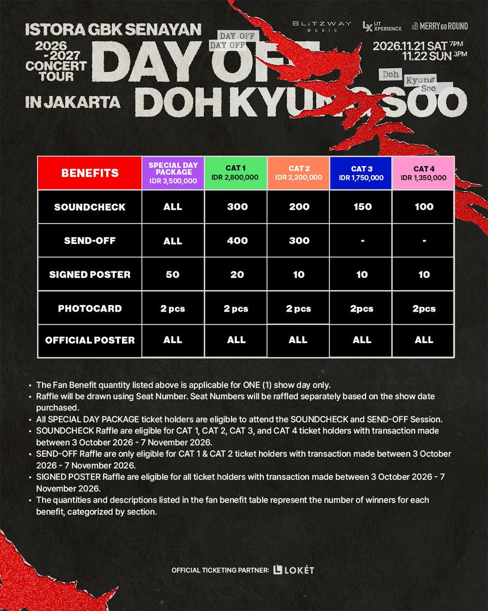 Shiho_shiholee's tweet photo. Harga tiket konser doh kyungsoo jakarta + tax 15%

special day package 4.025.000
cat 1 3.220.000
cat 2 2.530.000
cat 3 2.012.500
cat 4 1.552.500

benefitnya juga gak pelit 🫰🏻
semoga conffeti nya lucu kaya pas doit https://t.co/27TylmeSfb