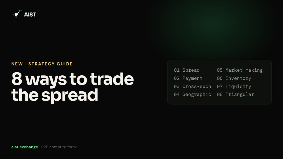 aist_exchange's tweet photo. We wrote the guide we wanted when we started.

8 P2P strategies, each with the steps, a worked example in real numbers, and the risk that actually costs money.

https://t.co/mQQ4TGlVYG

#p2p https://t.co/L8CDMlKhqW