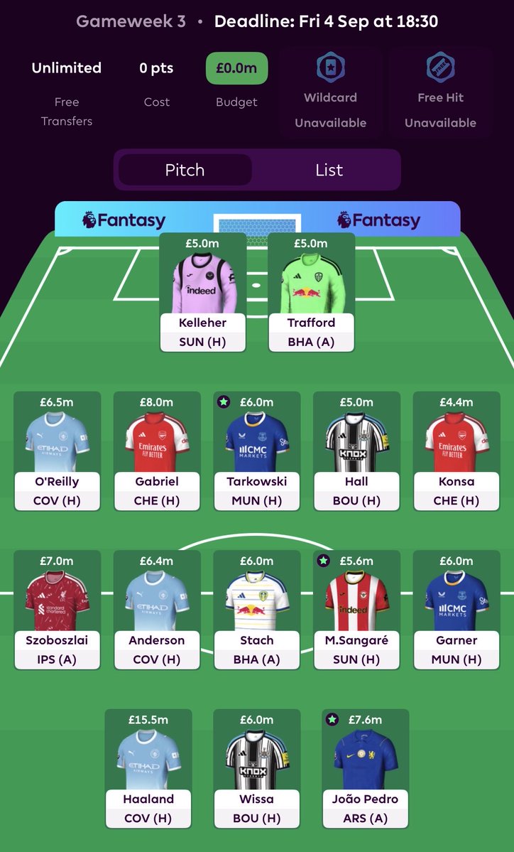 SamuelTHFC's tweet photo. First draft done 🧠

Going heavy on DEFCON targets this season, just having a bit of fun while getting stuck into the game. 

Considering 🔄
O’Reilly ➡️ Pedro Porro 
Garner ➡️ KDH https://t.co/eHbdHHxjtl