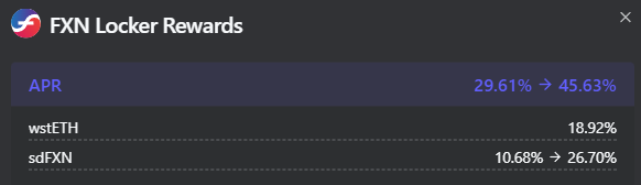 0xDrVV's tweet photo. sdFXN – @StakeDAOHQ wrapper
A liquid version of veFXN, this time locked by StakeDAO in exchange for the liquid counterpart sdFXN (see note below).
Again, this is the best option for those who are bullish on the protocol’s revenue but want to leave the door open for sales. 
Part of the yield is paid out linearly in wstEHT (bluechip) and the other part in FXN (twice-weekly, subject to voting, with a two-week delay), based on your personal boost within the platform, which can be acquired by purchasing and locking SD tokens. If you are also bullish on StakeDAO, this is the version that, on average, offers the highest return in absolute APR terms.
Current APR: 29.61 – 45.63% (max boost).