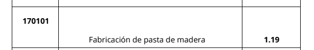 fusiblenh's tweet photo. @ElTermometro_ @QuilmesMuni A meses de aumentar alicuotas de TSH por el CT. fueron con el DECRETO 2480/23, ( dudosa legitimidad) por otras 28 actividades para aumentarles. https://t.co/sYaQSFCCNO