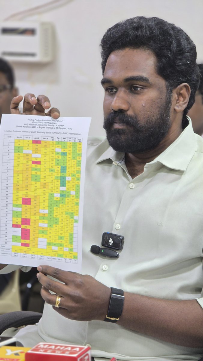 DrSandeepJSP's tweet photo. ఆంధ్రప్రదేశ్ పొల్యూషన్ కంట్రోల్ బోర్డ్ మెంబర్ డా. సందీప్ పంచకర్ల ప్రెస్ మీట్..

రాష్ట్రంలో పర్యావరణ పరిరక్షణతో పాటు పారిశ్రామికాభివృద్ధిని సమతుల్యం చేస్తూ ముందుకు వెళ్తున్నాం.

నవంబర్ 2025 నుండి ఆగస్ట్ 2026 వరకు విశాఖ AQI( ఎయిర్ క్వాలిటీ ఇండెక్స్) పారదర్శకంగా మీడియా ద్వారా ప్రజల ముందుకు తీసుకొస్తున్నాము. 

డిప్యూటీ సీఎం శ్రీ @PawanKalyan గారి నాయకత్వంలో పీసీబీ సరికొత్త కార్యాచరణతో ప్రజలకు మరింత జవాబుదారీగా పనిచేస్తోంది. 

​ఒకవైపు పరిశ్రమల అభివృద్ధికి సహకరిస్తూనే, మరోవైపు పర్యావరణానికి ఎలాంటి హాని కలగకుండా కఠిన నిబంధనలు అమలు చేస్తున్నాం.

​జీవీఎంసీ, పంచాయతీలు, మైనింగ్, పరిశ్రమలు, రవాణా, వైద్య-ఆరోగ్య శాఖ వంటి 6–7 శాఖలతో సమన్వయం చేసుకుంటూ కాలుష్య నియంత్రణ చర్యలు చేపడుతున్నాం.

విశాఖపట్నంలో కాలుష్య స్థాయిలను ఎప్పటికప్పుడు మానిటర్ చేస్తూ తగిన చర్యలు తీసుకుంటున్నాం.

పరిశ్రమల ఏర్పాటు, విస్తరణకు సహకరిస్తూనే పర్యావరణ సమతుల్యత దెబ్బతినకుండా పీసీబీ నిరంతరం పర్యవేక్షణ చేస్తోంది.

#APPCB