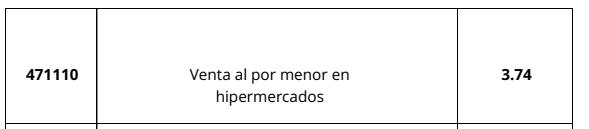 fusiblenh's tweet photo. @ElTermometro_ @QuilmesMuni A meses de aumentar alicuotas de TSH por el CT. fueron con el DECRETO 2480/23, ( dudosa legitimidad) por otras 28 actividades para aumentarles. https://t.co/2ZVv0aqmvZ