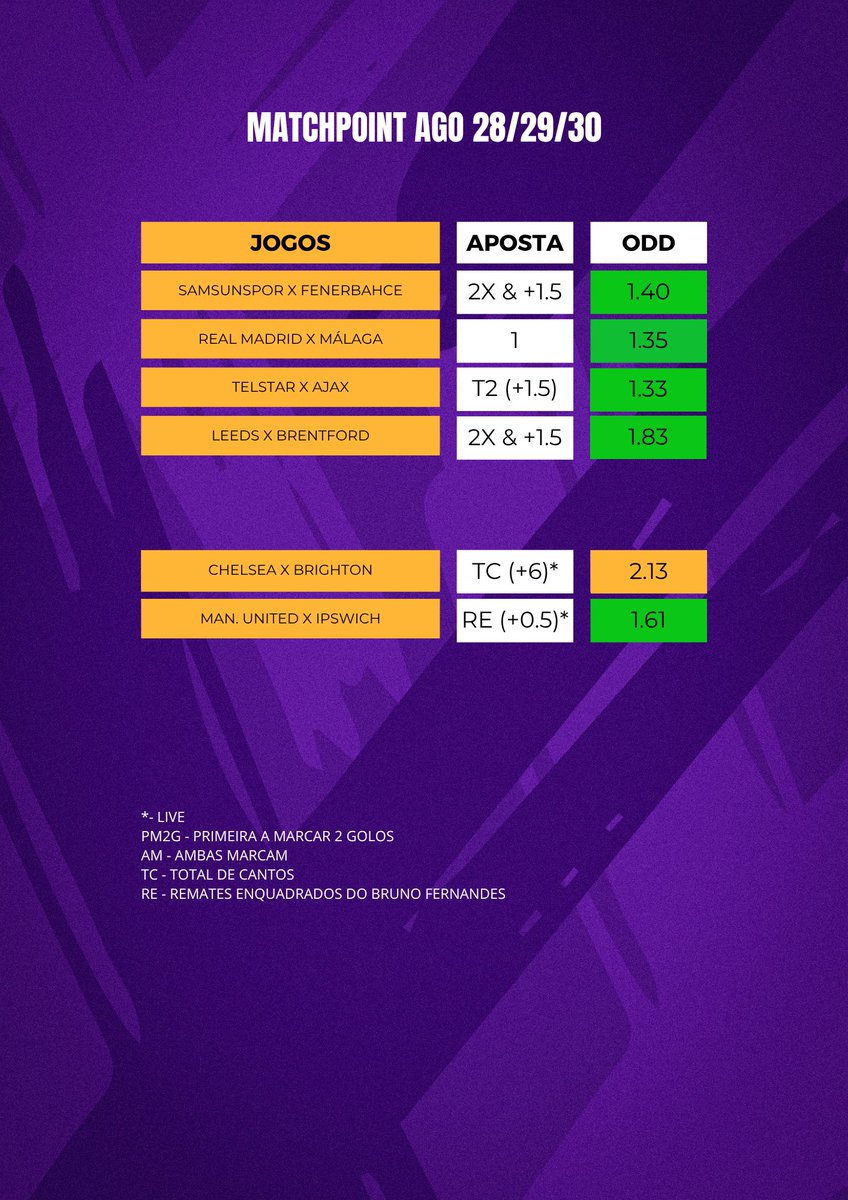 jmatchpoint_'s tweet photo. matchpoint 🟣 // ago 28/29/30
GRUPO FREE NA BIO DO PERFIL. 🔓 https://t.co/E8iq1QVUST