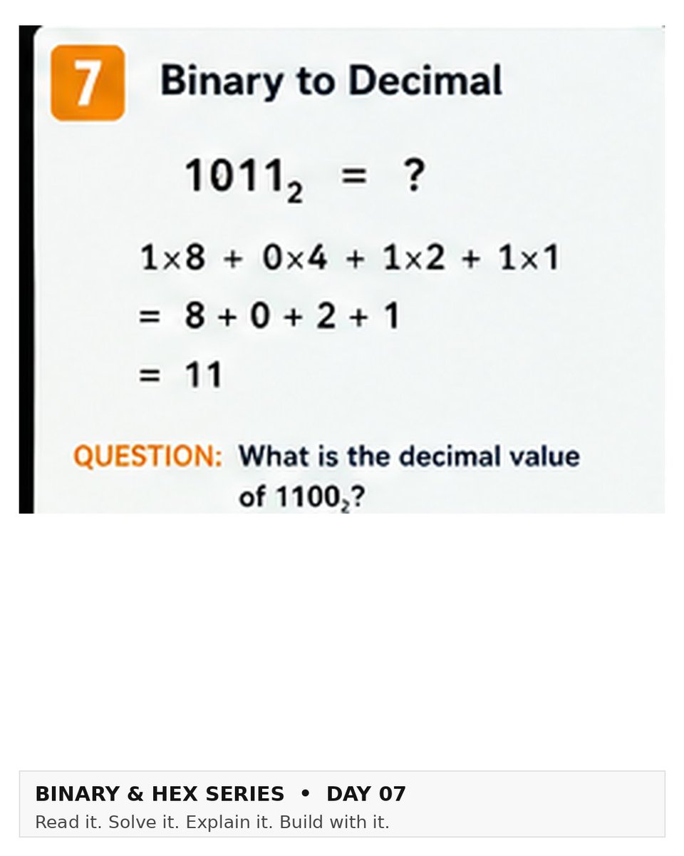 segun_oyeyiola's tweet photo. Binary to Decimal
Question:
Can you convert 11010₂ to decimal without a calculator?
#Binary #EmbeddedSystems #EmbeddedFirmware #Microcontrollers #ComputerScience #EmbeddedProgramming #Electronics #Engineering #TechNigeria https://t.co/6BUBFaKXHB