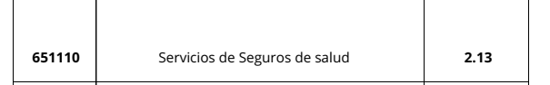 fusiblenh's tweet photo. @ElTermometro_ @QuilmesMuni A meses de aumentar alicuotas de TSH por el CT. fueron con el DECRETO 2480/23, ( dudosa legitimidad) por otras 28 actividades para aumentarles. https://t.co/e5xCBMzXjq