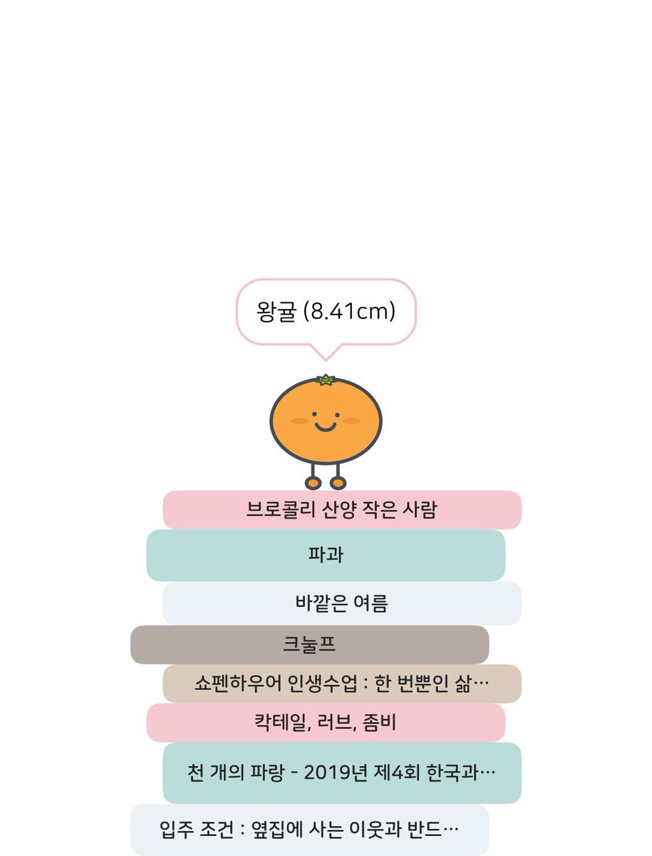 0chiieee's tweet photo. 8월 독서 결산 ~ 
매달 고전 읽기는 계속 도전 중 !! https://t.co/2bi01OquO8