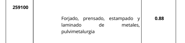 fusiblenh's tweet photo. @ElTermometro_ @QuilmesMuni A meses de aumentar alicuotas de TSH por el CT. fueron con el DECRETO 2480/23, ( dudosa legitimidad) por otras 28 actividades para aumentarles. https://t.co/VE3605bfkZ