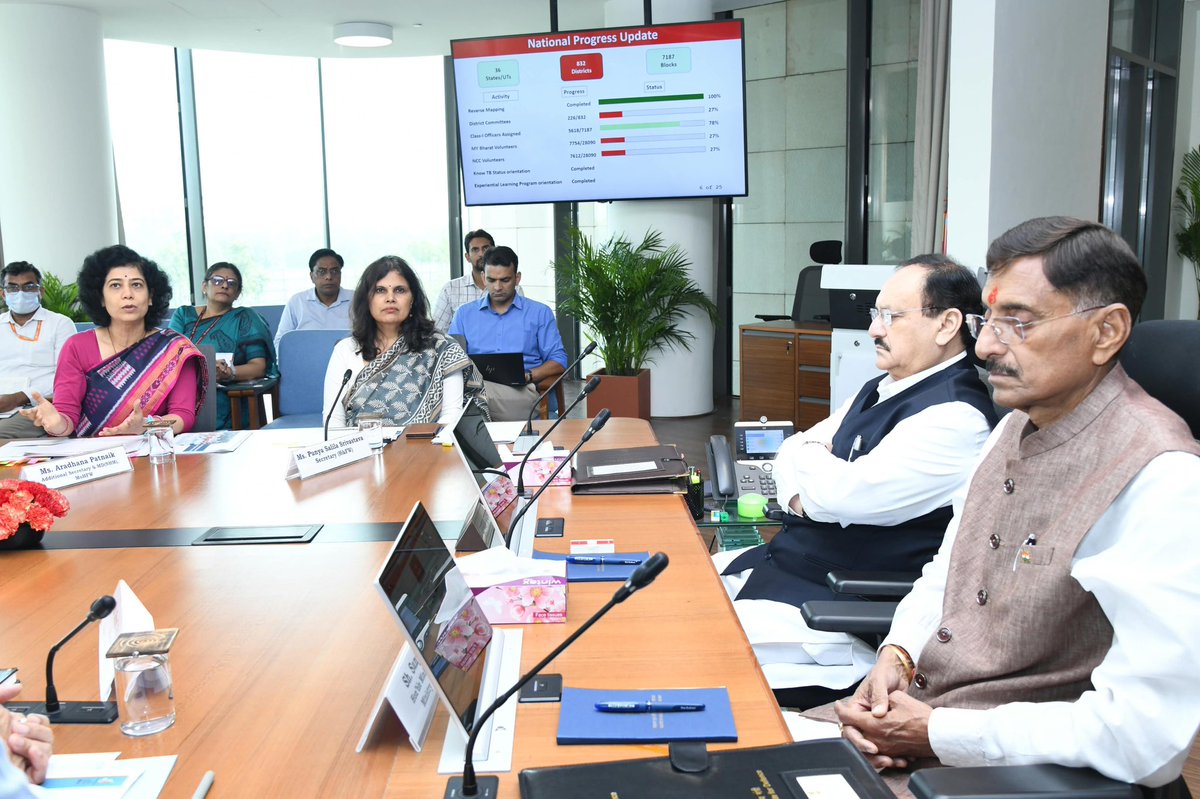 MoHFW_INDIA's tweet photo. Union Health Minister Shri J.P. Nadda reviewed the progress of TB elimination efforts under PM-PRAGATI with MoS Defence Shri Sanjay Seth, focusing on strengthening inter-ministerial convergence for the TB Mukt Bharat Abhiyaan.

The review emphasised measurable outcomes and tangible grassroots impact through early detection, prevention, community awareness, screening and sustained community mobilisation.

The Ministry of Youth Affairs & Sports, through MY Bharat volunteers, and the Ministry of Defence, through NCC cadets, are strengthening field-level outreach and awareness. Educational institutions and workplaces are also being brought into the national effort, with ESIC strengthening TB screening and support for workers.

This whole-of-government and whole-of-society approach will further accelerate India’s collective efforts towards a TB Mukt Bharat, in line with the vision of Hon’ble Prime Minister Shri Narendra Modi Ji.

#TBMuktBharat 

@YASMinistry @LabourMinistry @SpokespersonMoD @MYBharatHQ @EduMinOfIndia @esichq @ugc_india @HQ_DG_NCC