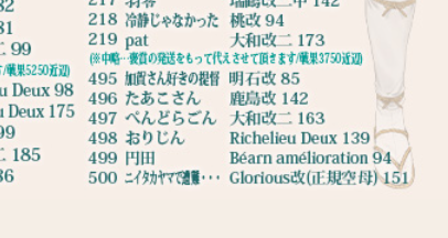 greatfleet1945's tweet photo. 佐世保の495位
ギリギリだった……
＃艦これ https://t.co/5x9iufDZkc