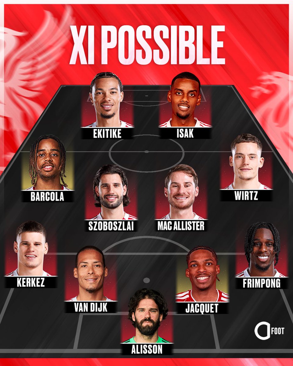 ActuFoot_'s tweet photo. Liverpool peut aligner ce XI cette saison… 😳❤️ https://t.co/KJDveHATia