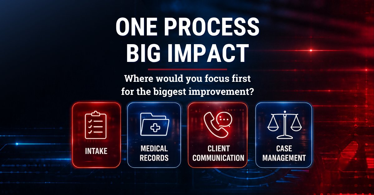 RecordsOnTimeV2's tweet photo. Which law firm process would you improve instantly? 📋 Intake 📁 Medical records 📞 Client communication ⚖ Case management Vote below! https://t.co/CTYSCx7qdr #RecordsOnTime #LegalOperations #PersonalInjuryLawFirm #WorkflowOptimization https://t.co/vBLlMROHaT
