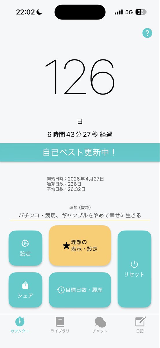mp346486646's tweet photo. こんばんは！かんぱちです
最近はギャンブル衝動も落ち着いてきました。
やはりギャンブルをやめて一番思ったのが、日々の小さな出来事にも幸せを感じるってことですかね。
前までは毎日頭がギャンブルのことだらけで、幸せをギャンブルの過剰な刺激でしか感じられてなかったんだなって思います。。 https://t.co/1VB8aEgjmO