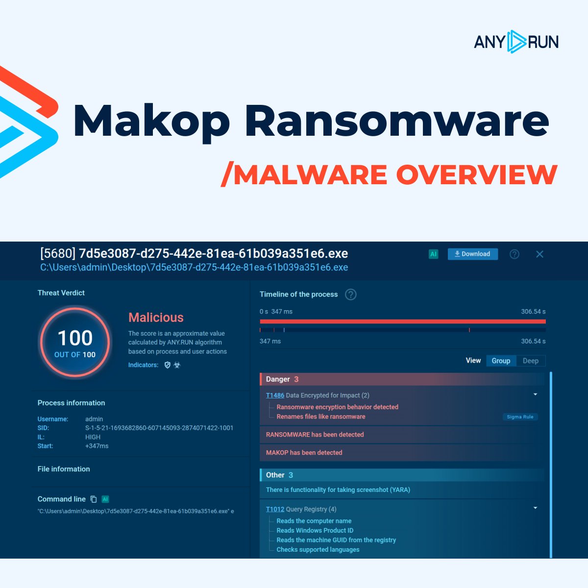 anyrun_app's tweet photo. 🚨 #Makop Ransomware targets vulnerable perimeters, demanding an average $15,000 extortion payment.

Businesses face severe operational downtime and massive data recovery costs ⚠️

Here's how SOC teams can detect and mitigate this threat: https://t.co/erzuutjL9p https://t.co/FQ3lnTUELv
