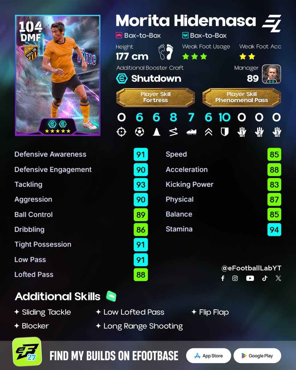 eFootballLabYT tweet picture