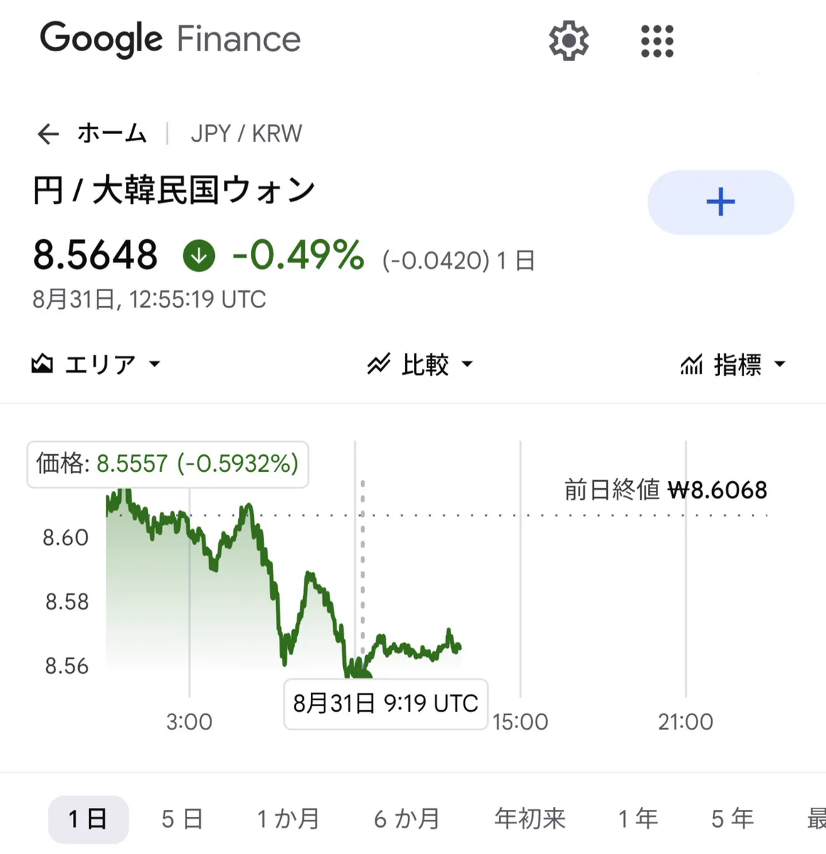 公の場での発言・インタビュー報道記録