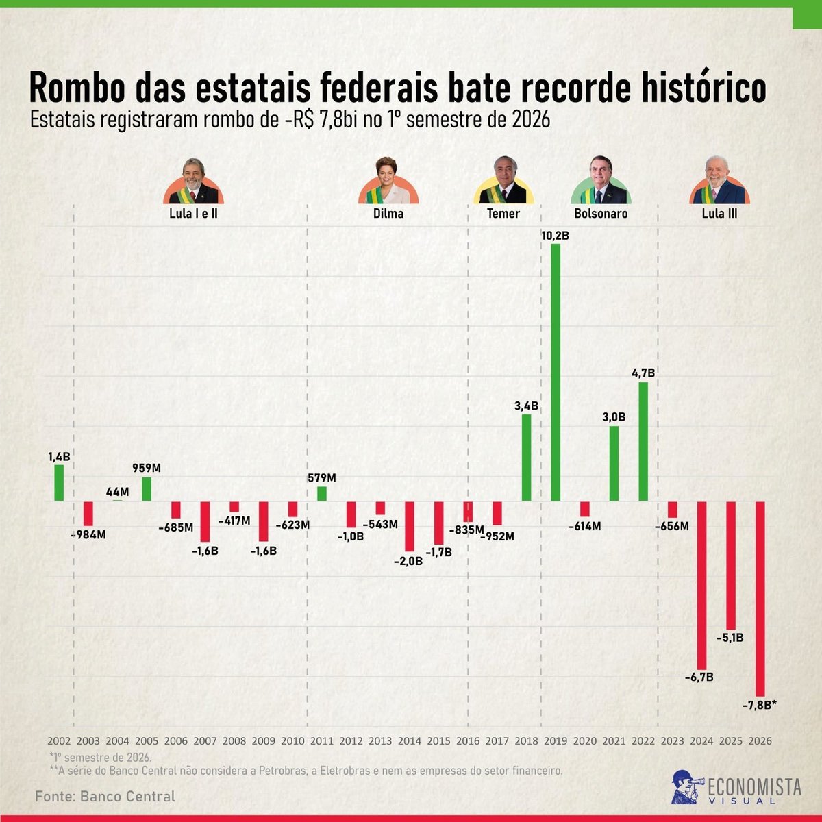 ee_multiverse's tweet photo. @Bonitapormenos @tarcisiogdf https://t.co/KXOIJoMxWn