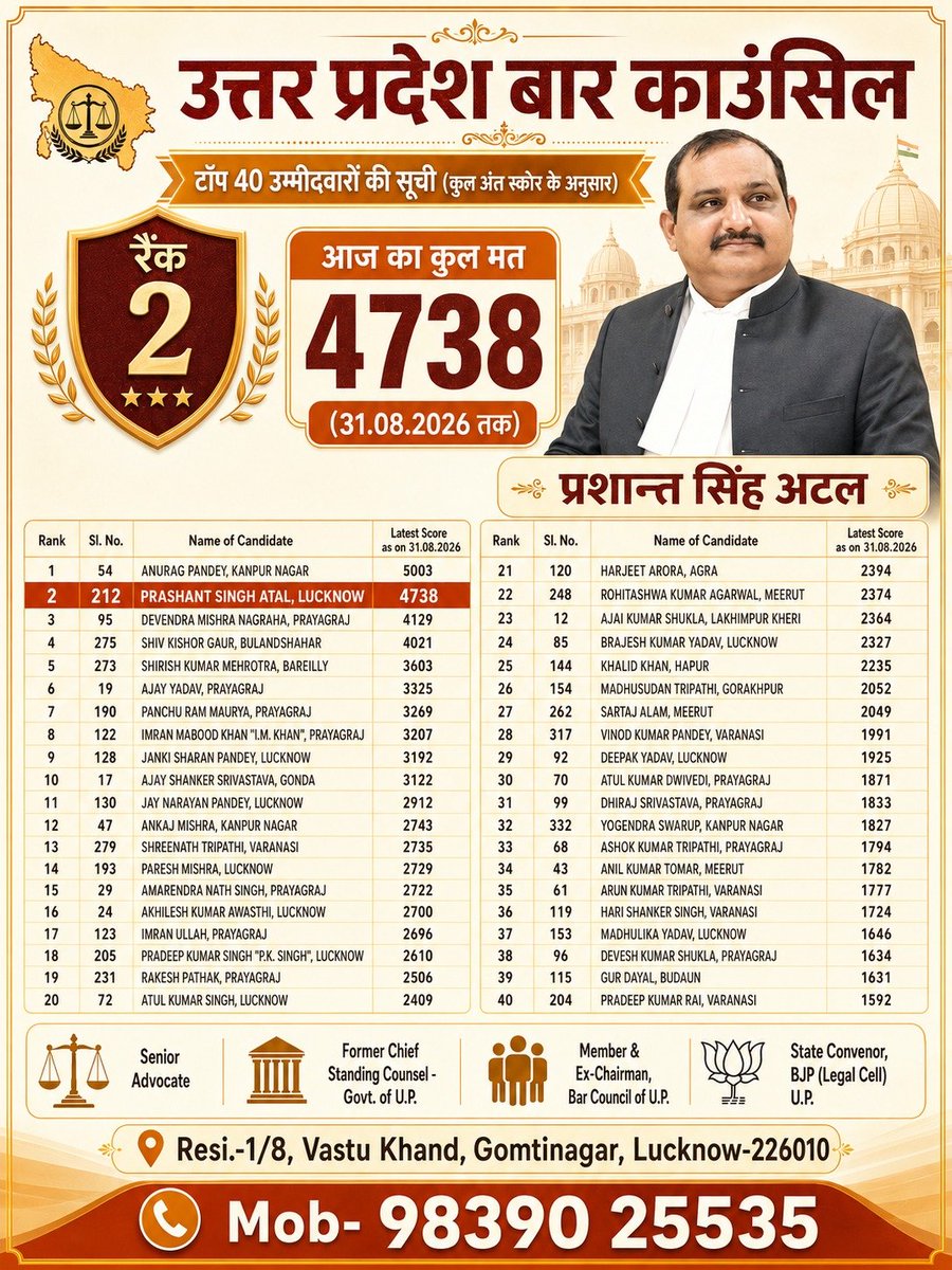 atalprashant's tweet photo. https://t.co/75MRmKoURg
