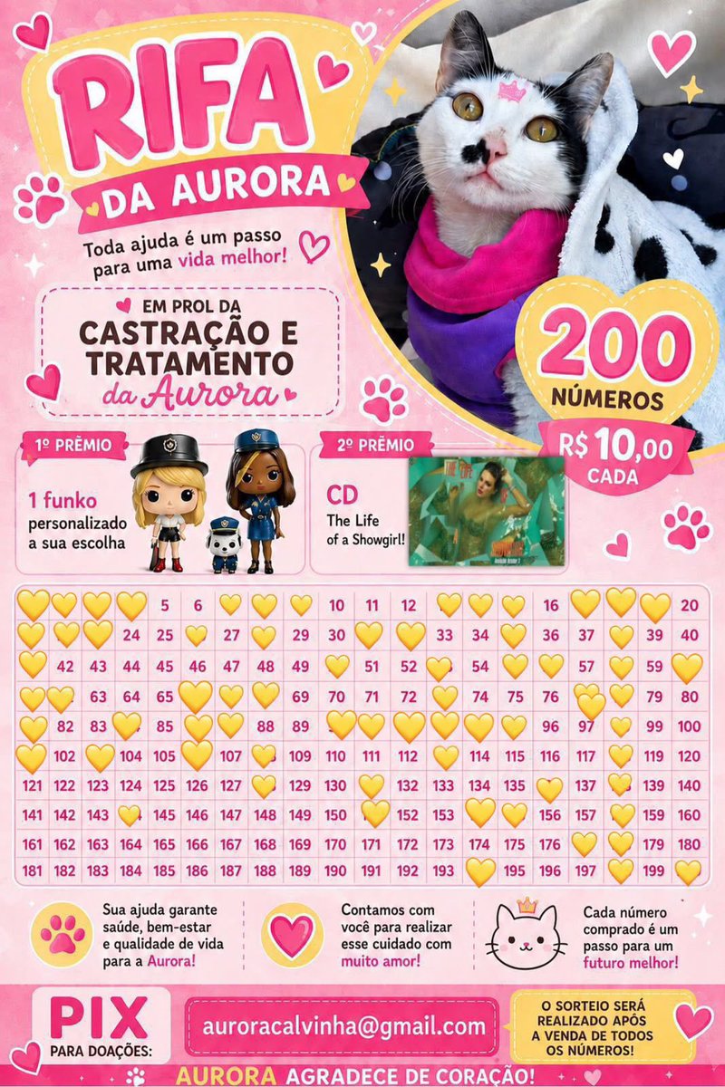 sonzapetsch's tweet photo. Exames agendados! Comprovantes de agosto atualizados👇🏻 (total 2.725$) Pra quem está conhecendo a Aurorinha agora, ela sofre de convulsões e tem um tratamento mensal extremamente caro, ela precisa ser castrada com urgência antes do próximo cio 😢

🔑 auroracalvinha@gmail.com https://t.co/xdHphPbdGr
