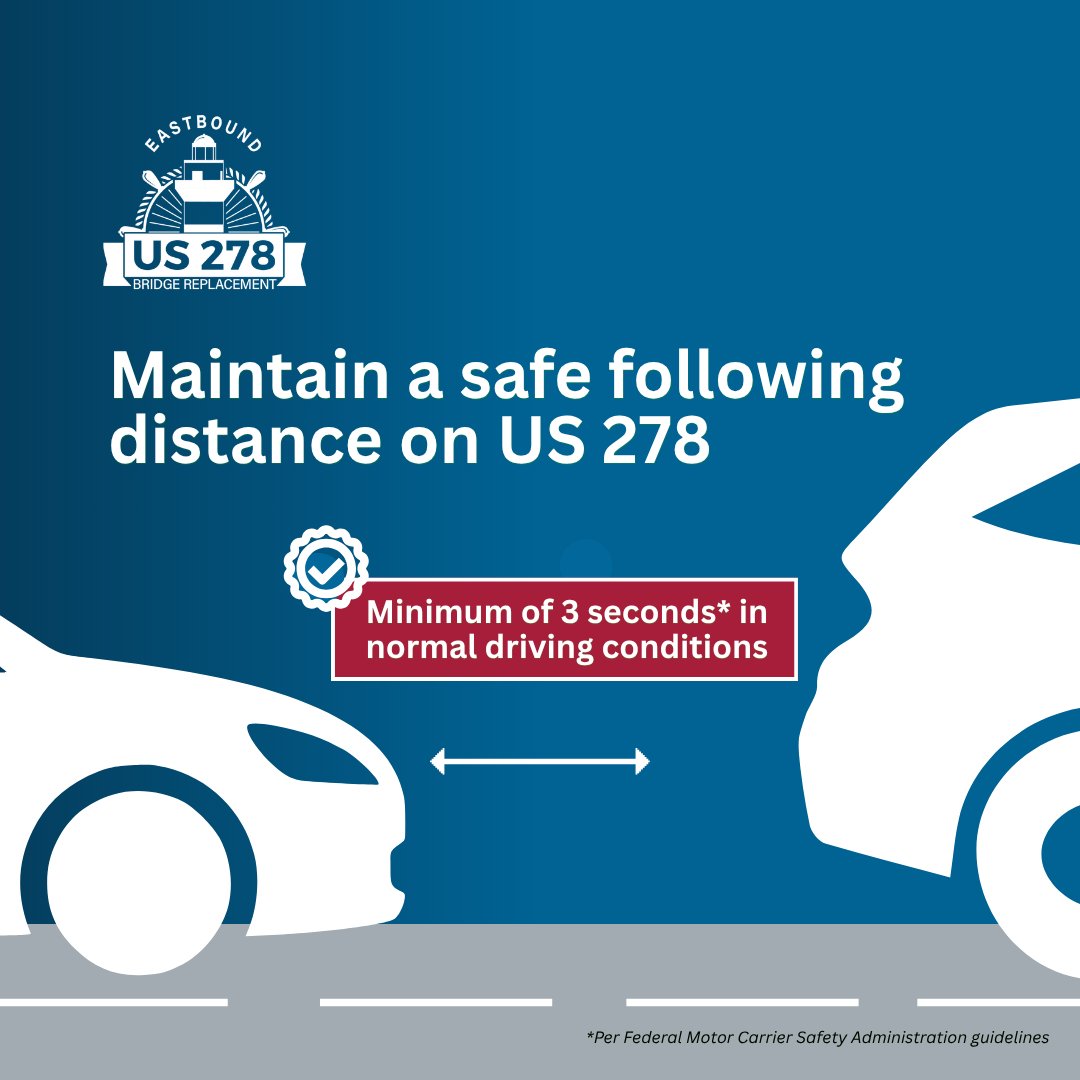 scdot278's tweet photo. How much space should you leave between vehicles? The answer is simple: at least 3 seconds in normal driving conditions.

Keeping a safe following distance gives you more time to react to sudden stops, changing traffic conditions, and unexpected hazards on US 278. https://t.co/Cr0FOH8kgv