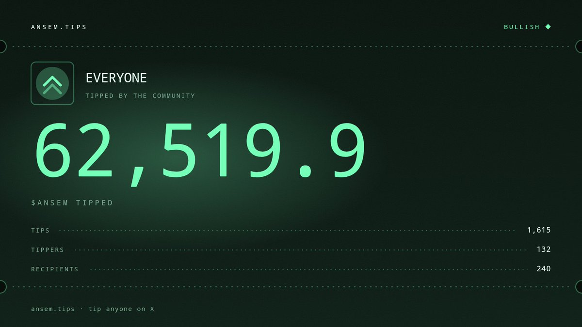 jinwoo_eth07's tweet photo. 62.5K $ANSEM tipped on X by 132 people. 🐂

Tip anyone on X. Just reply.
https://t.co/BtDm6dJFZJ

$ansem.t https://t.co/4TxbPXLLGH