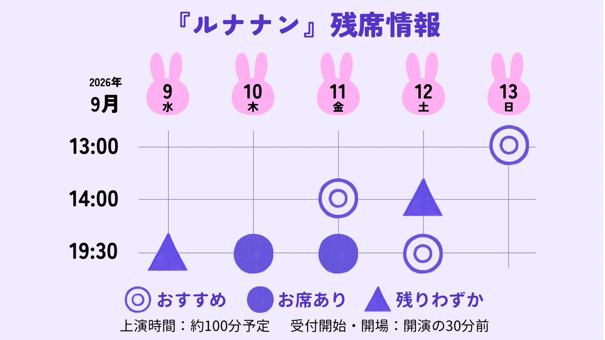 hachidori_ap's tweet photo. #ルナナン【残席情報】
初日9/9(水)と9/12(土)お昼の回がお席少なくなってきました！
ご検討中の方はお早めのご予約がおすすめです🕊️
沢山のご予約ありがとうございます！✨

🎫 https://t.co/zjSPbW2unR https://t.co/Gio8eIoG1j