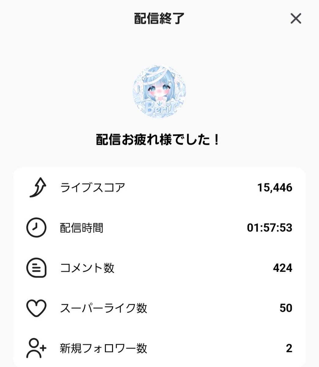 8dot28's tweet photo. 8月本当にありがとうございました； ；♡

配信初めてまだ4日しか経ってないのに色んな人とお話できてほんとに周りに恵まれてますᵕ̩ ᵕ̩正直バッジ5人獲得、C1初日+6確定まで行かせてもらえると思わなくて本当に泣きそうです😢😢

来月もよろしくお願いします𐐃 ·̫ 𐐃 https://t.co/n9opTB94N0