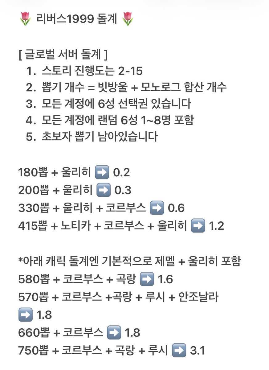 nbejwo's tweet photo. 리버스1999 리버스 1999 립구 계정 돌계 판매

[ 캐릭 + 돌계 사이트 ]
1. https://t.co/QletTzC5L3 (일섭)
2. https://t.co/l6fMHIKlmj (글섭)

[ 리세계 사이트 ]
1. https://t.co/8w07bPNrGK (일섭)
2. https://t.co/xpnbEm9uDK (글섭)

🌷 모든 문의 프로필 오픈채팅 주세요 🌷 https://t.co/yQwZjYgVpv