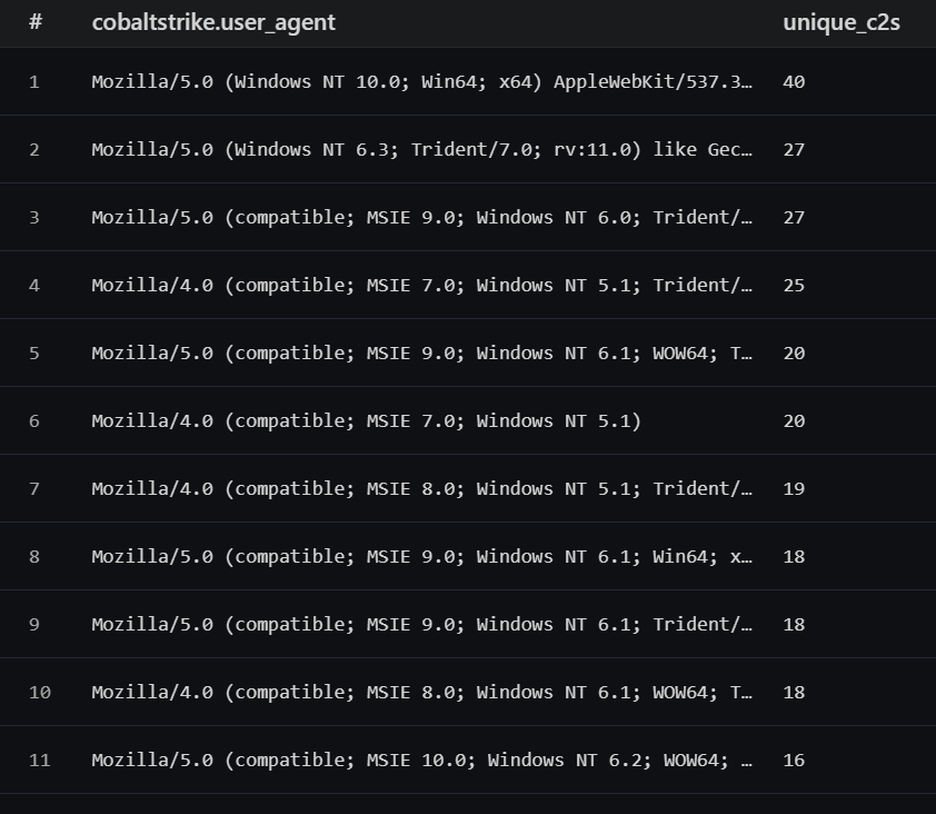 ctrlaltintel tweet picture