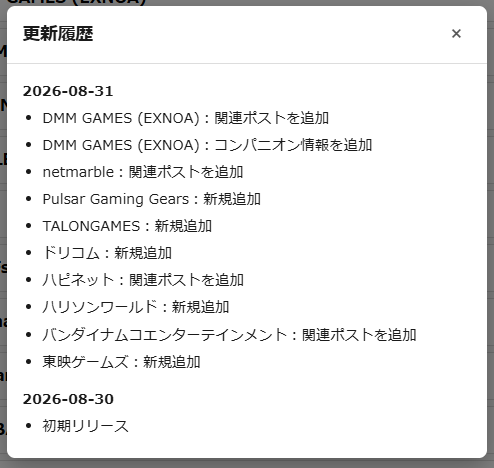 Ribbit0asis's tweet photo. 想像以上にご利用いただいているようで、正直驚いています

引き続き更新していきますので、ぜひご利用ください。

また、ちょっとした機能ですが「更新履歴」を追加しました。
更新した情報をこちらにまとめていますので、気になっているブースに変更があるかチェックしてみてください。

#TGS2026 https://t.co/3nrn68qOrA