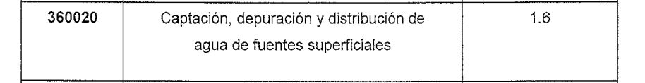 fusiblenh's tweet photo. @ElTermometro_ @QuilmesMuni En el Codigo tributario 2025 ordenanza 14254/24, se aumentaron nuevamente alicuotas a 6 actividades. https://t.co/Rksak8L9lN